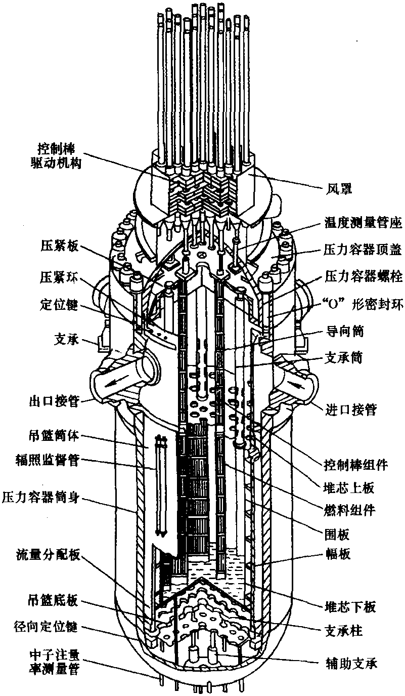 压水反应堆